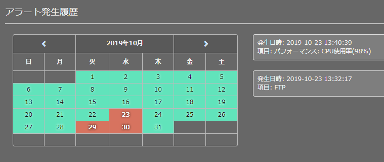 SavaMoni. DarkMode Support